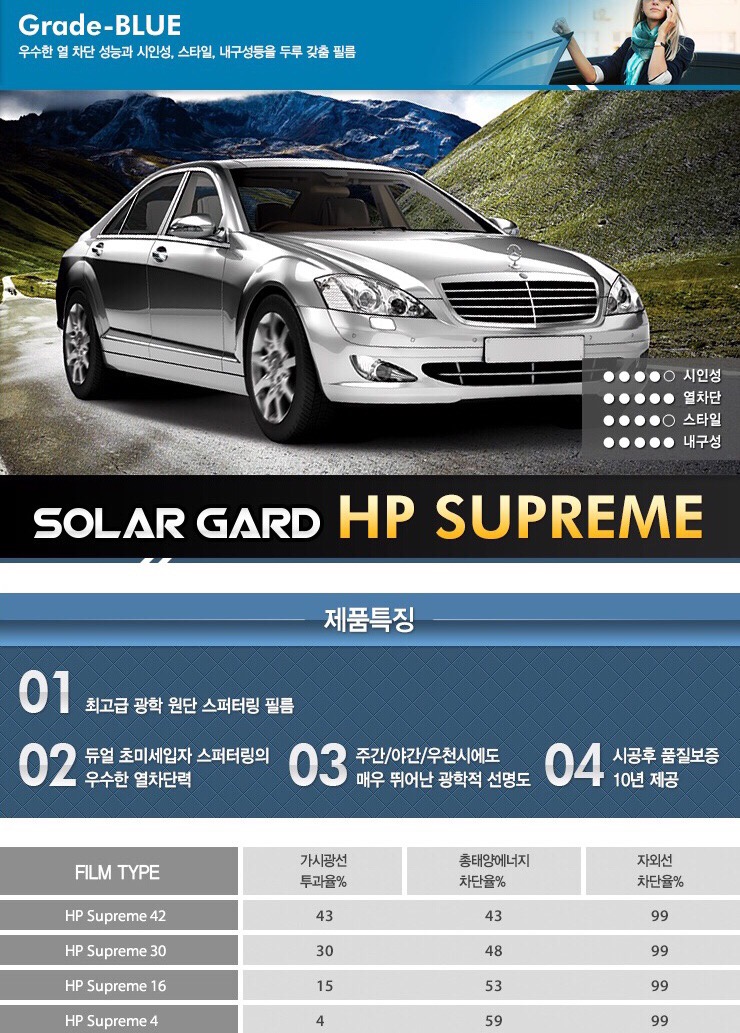 슈프림에너지(주) 이미지