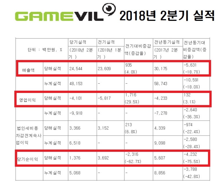 더블유엔터 이미지