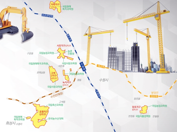 종전부동산 효행지구 도시개발사업 이미지
