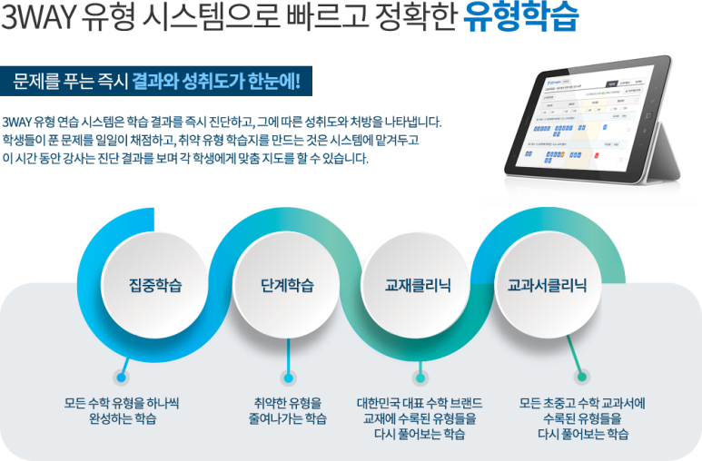 비상플러스 이미지