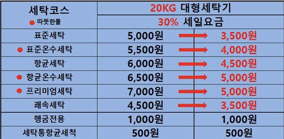 워시엔조이셀프빨래방목포하당점 이미지