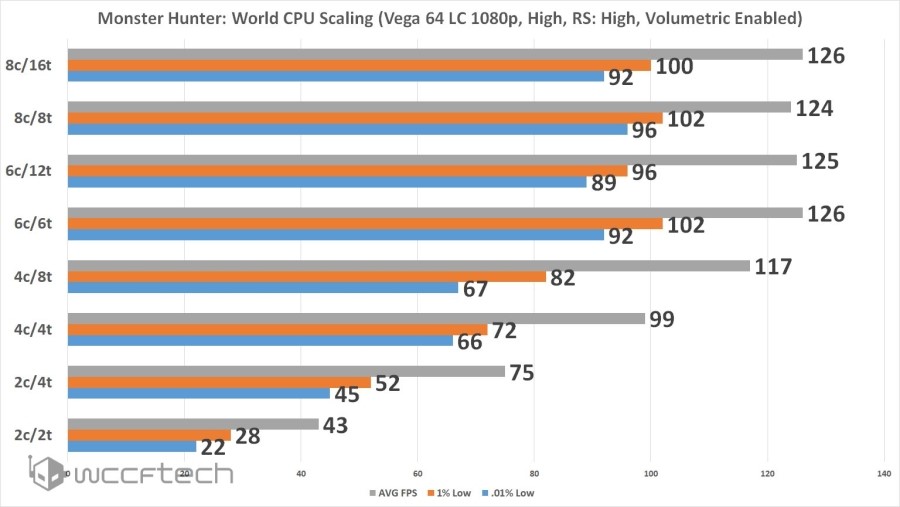 헌터PC 이미지