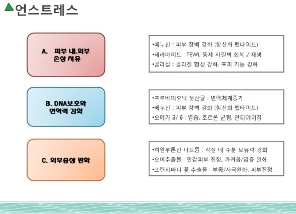 공주 피부관리실 이미지