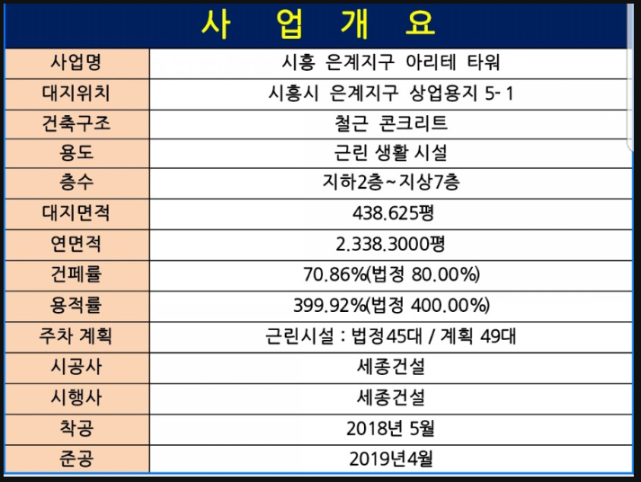 아리테 이미지