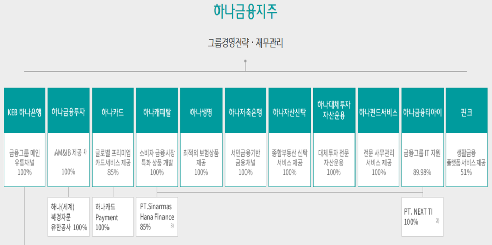 티아이컨설팅 이미지
