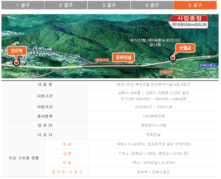 법인도란도란 이미지