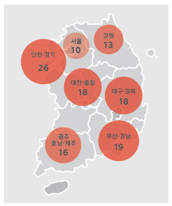 리더스텍 이미지