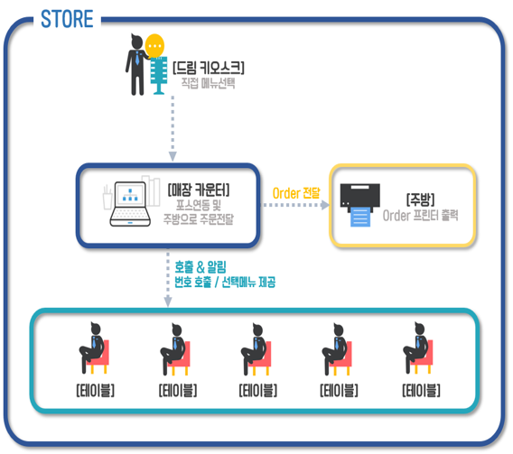 해골피자 이미지