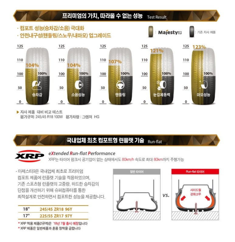 솔타이어 이미지
