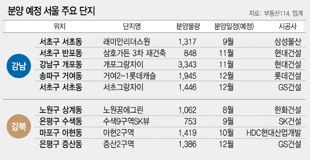 네이버블로그