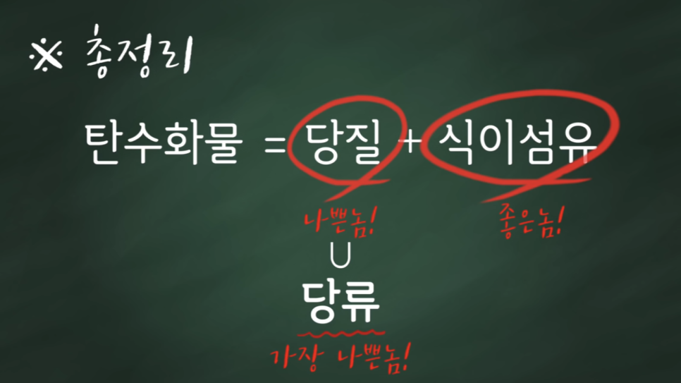 맥아더키친 이미지