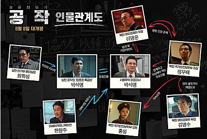 상상공작 이미지