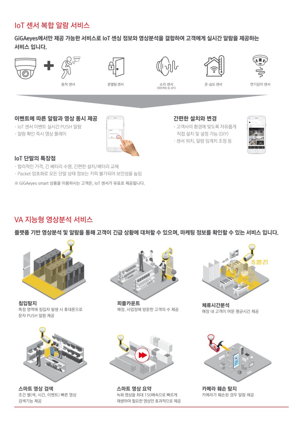 기가케이티 이미지