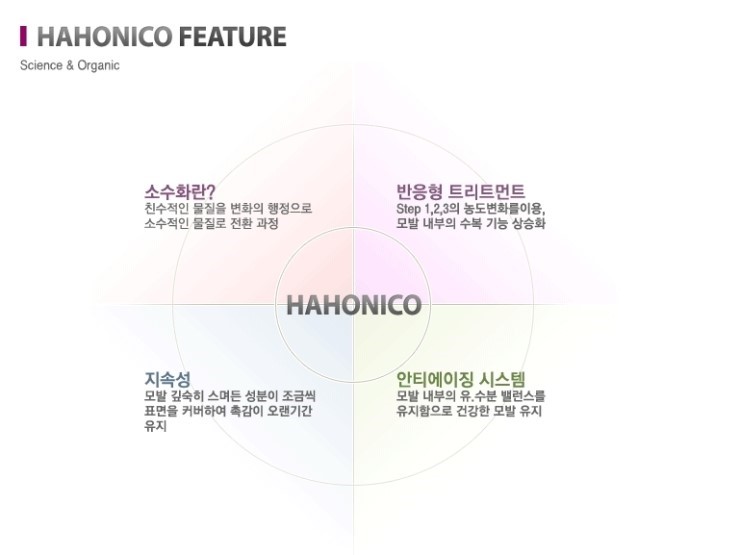 살롱드라움 이미지