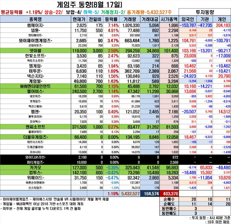 더블유엔터 이미지