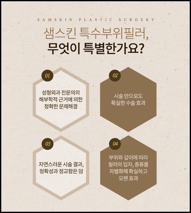 샘스킨성형외과의원 이미지