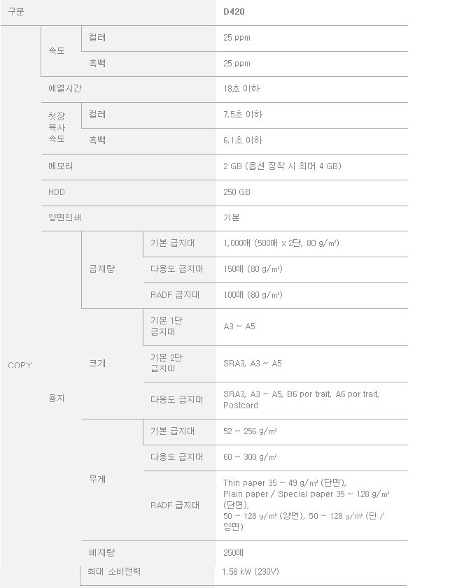 신도네트 이미지