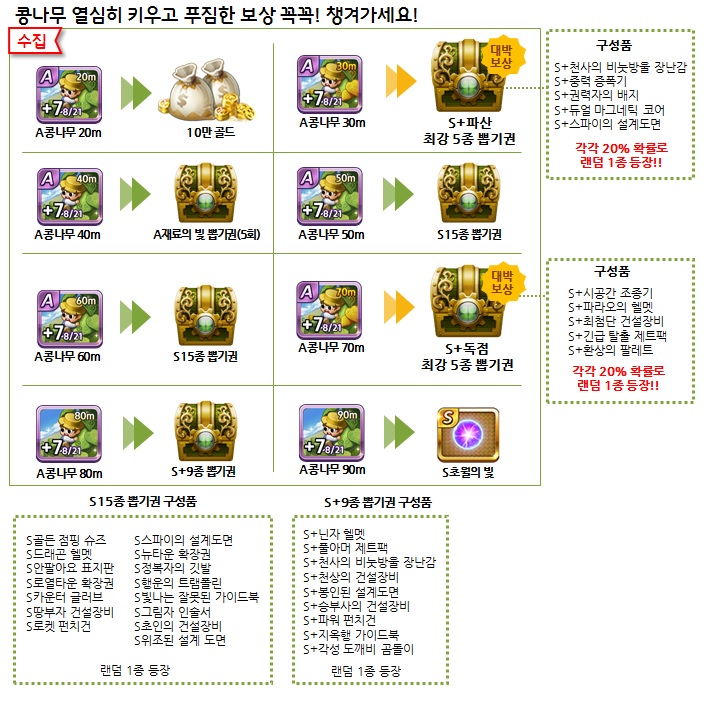 황금오리 이미지