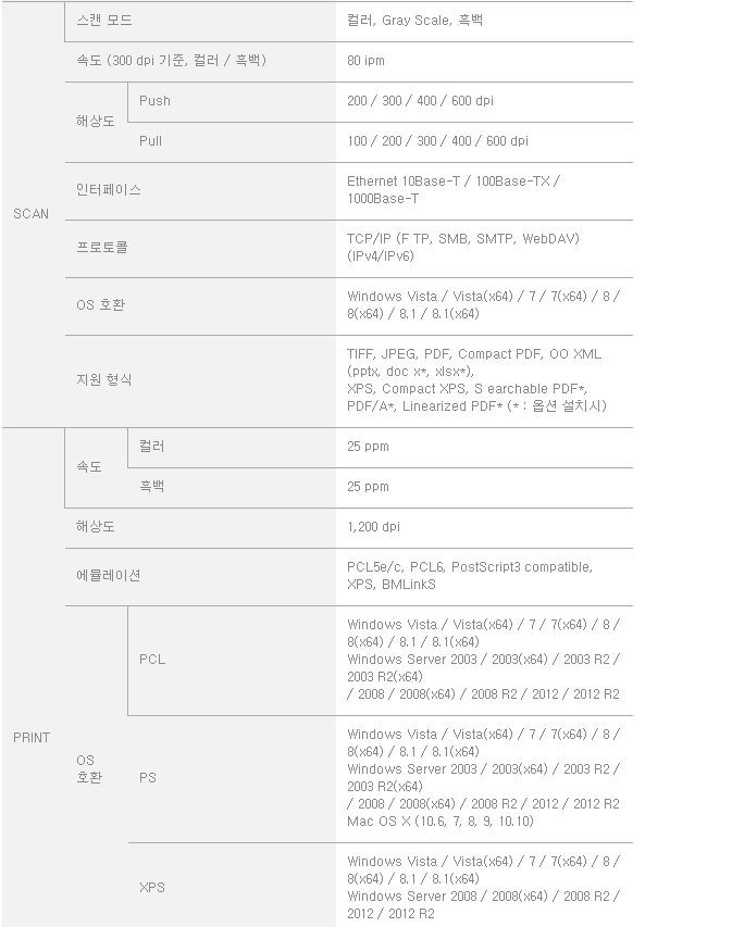 신도네트 이미지