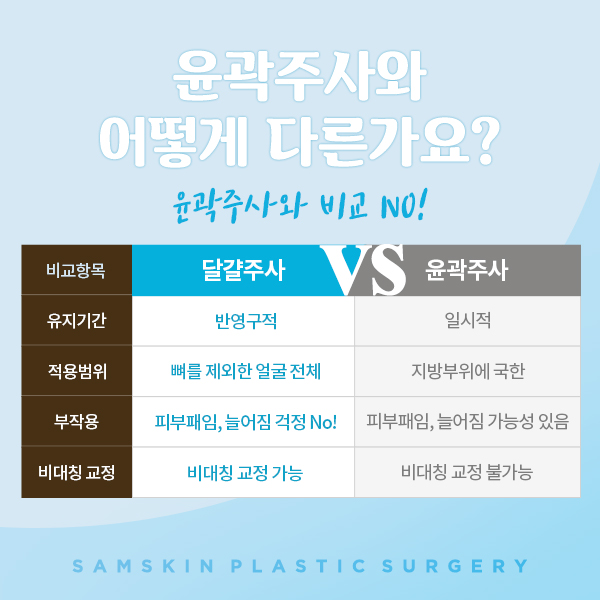 샘스킨성형외과의원 이미지