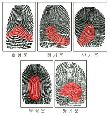 로터리커피 이미지