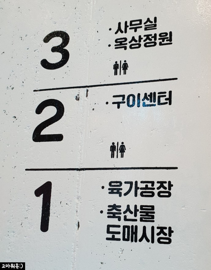 김포 축산물 도매시장 이미지