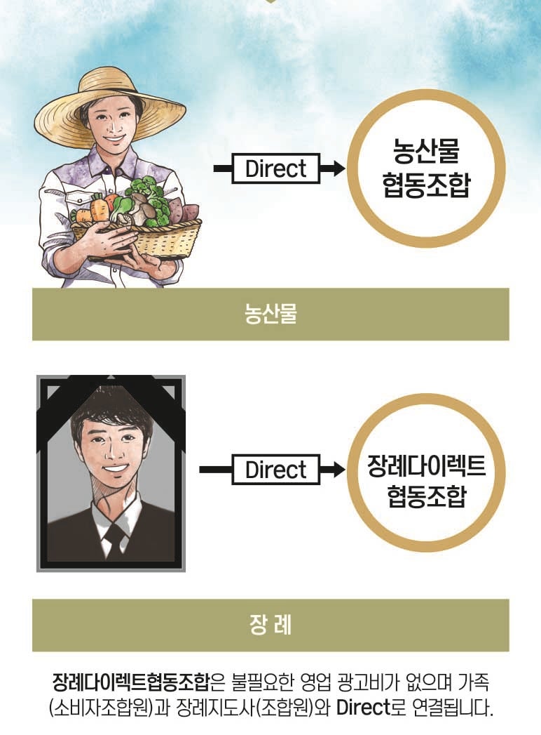 백련장 이미지