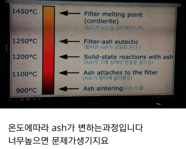 닥터크리닝 이미지