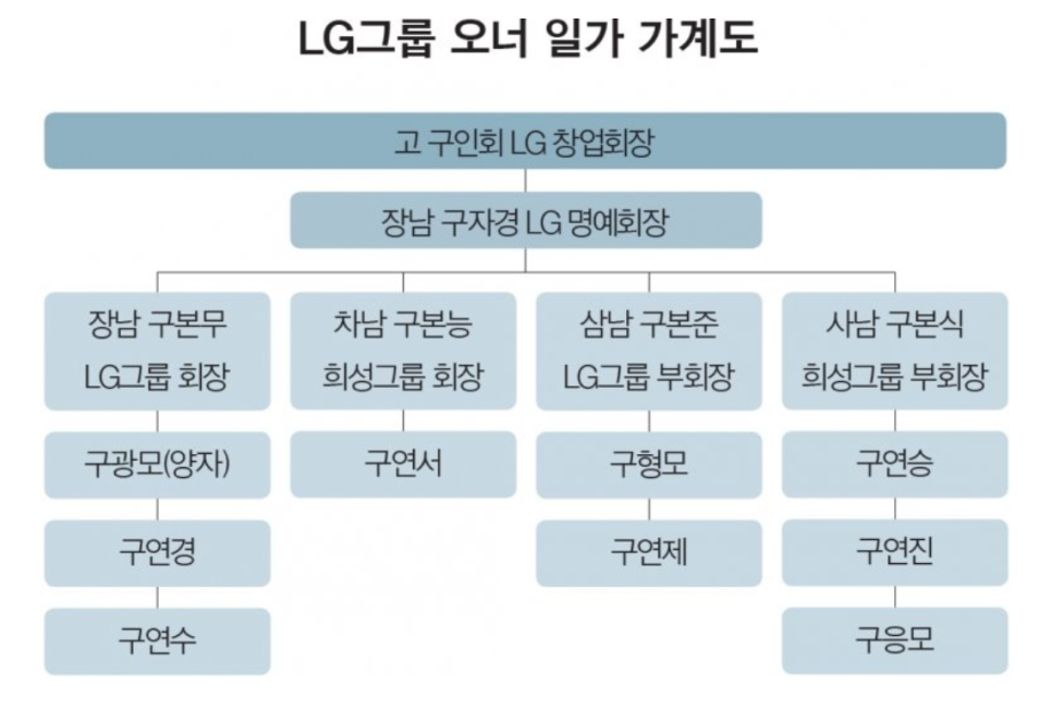 희성전선(주) 이미지
