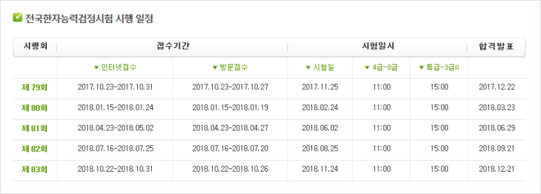 한국어문회 이미지