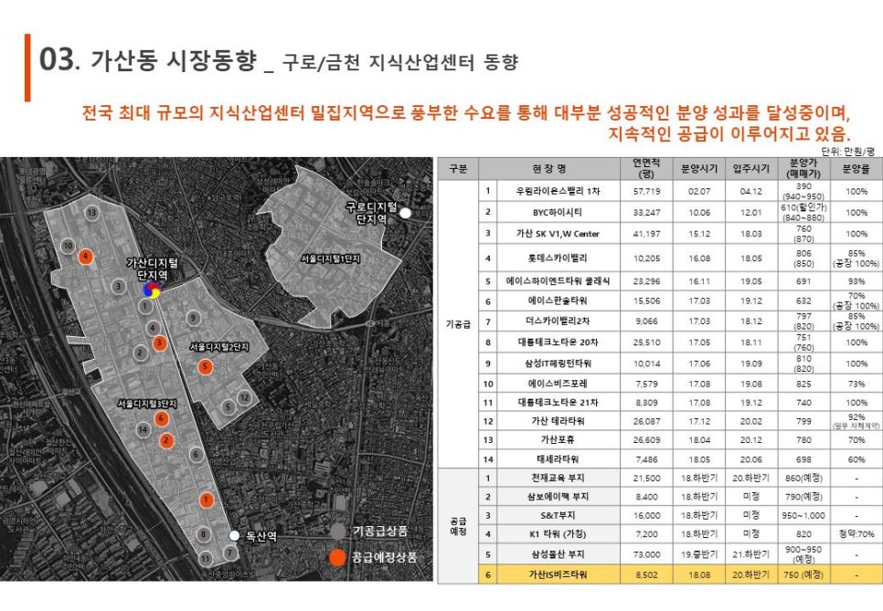 아이에스산업 이미지