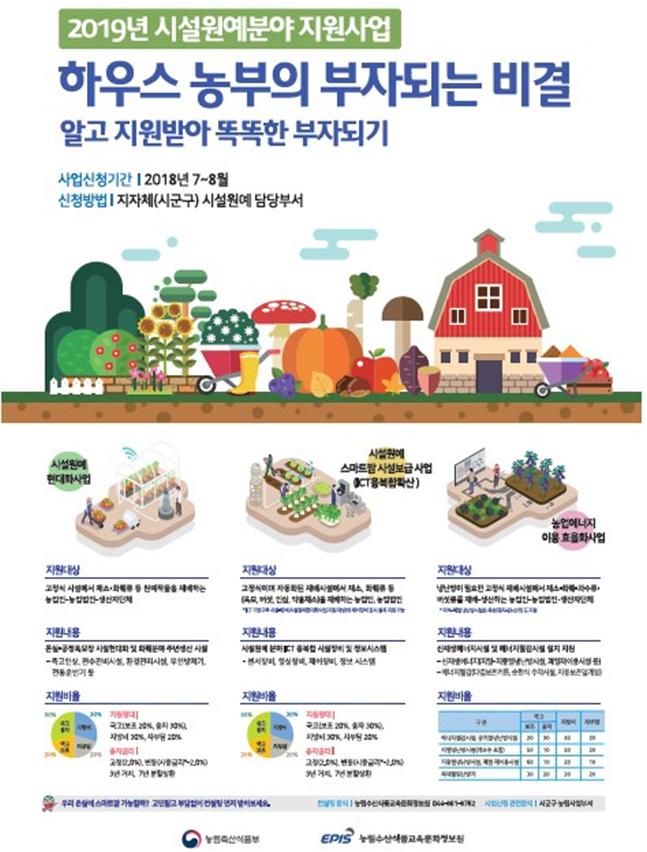 농부원예 이미지