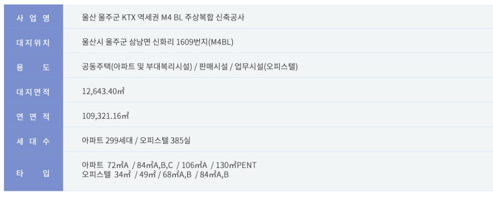 금아환경 이미지