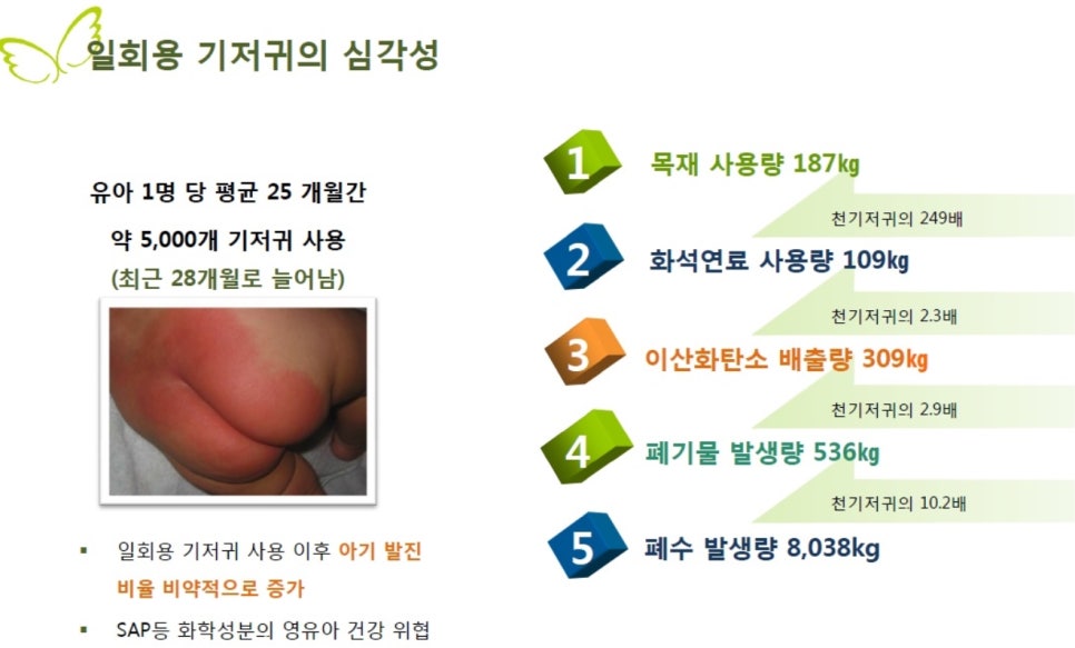 전주지역자활센터보드레기저귀 이미지