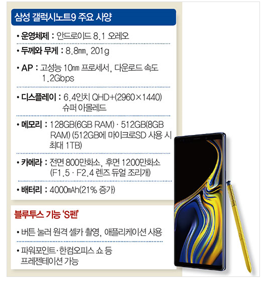 씨제이대한통운현대주유소 이미지