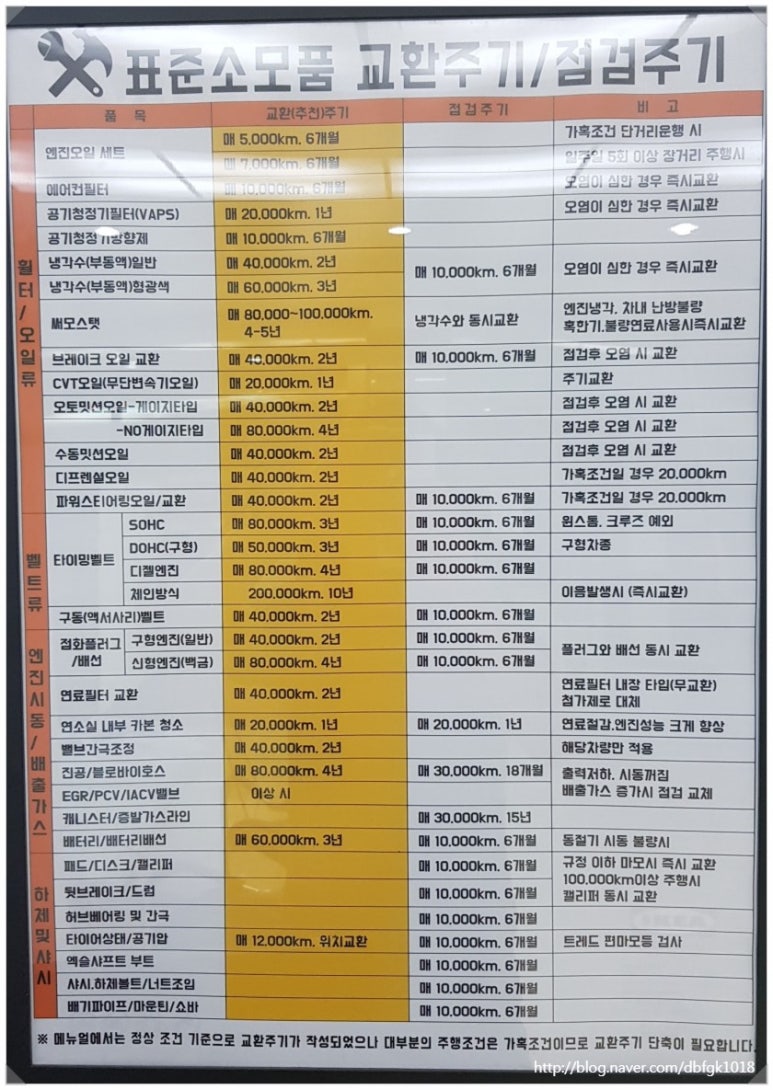 제일카부분정비 이미지