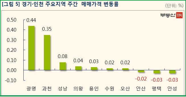 원철산업 이미지