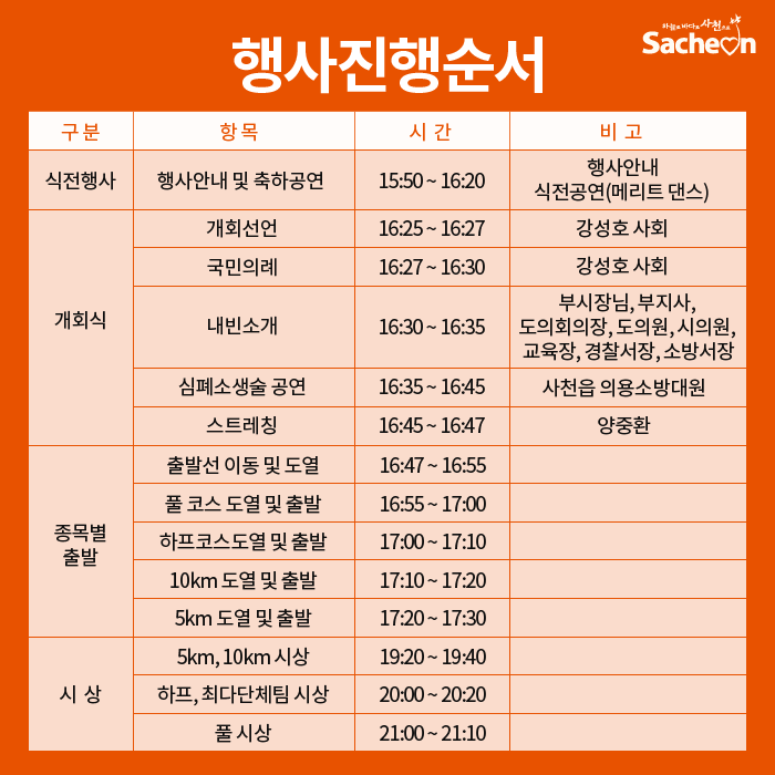 한국항공우주산업(주)사천1공장 이미지