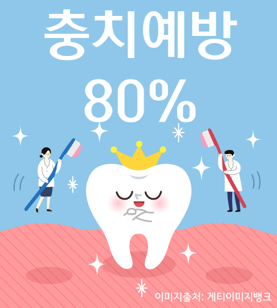 연세고마운치과 이미지