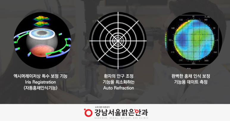 디자인더아이 이미지