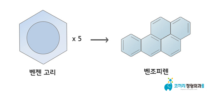(주)뚜레반 이미지