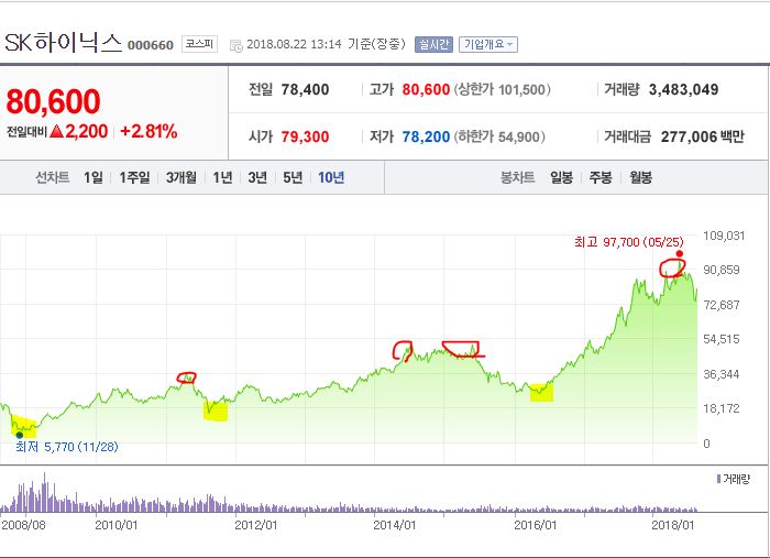 에스코가스산업 이미지
