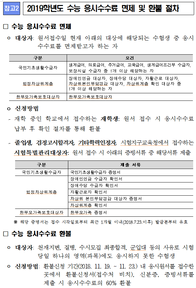 골든벨독서실 이미지