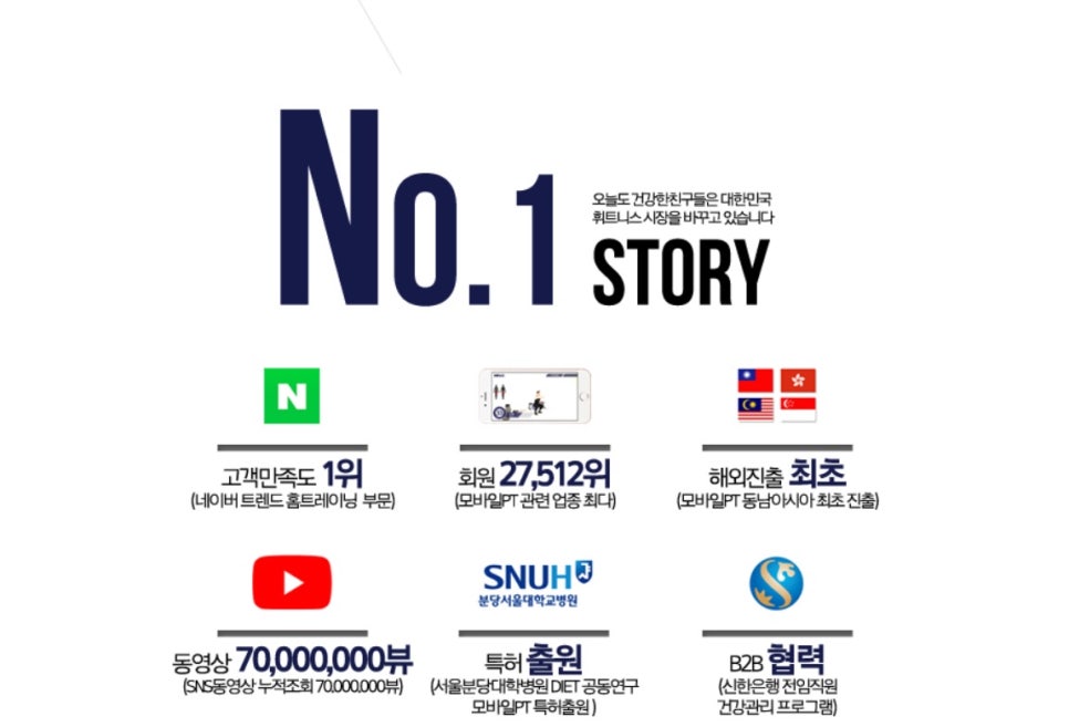 건강한친구들 이미지