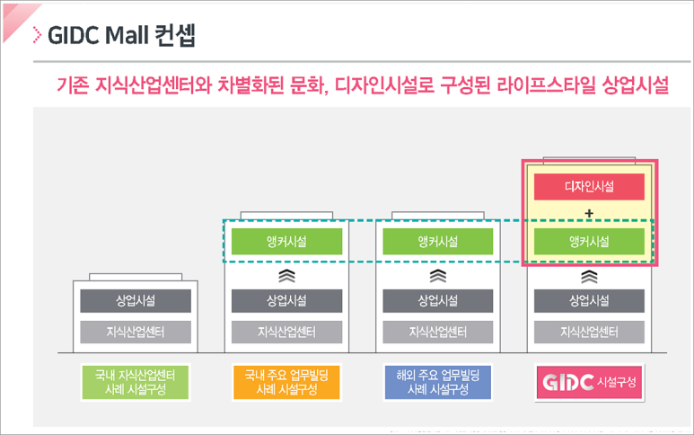 디자인런 이미지