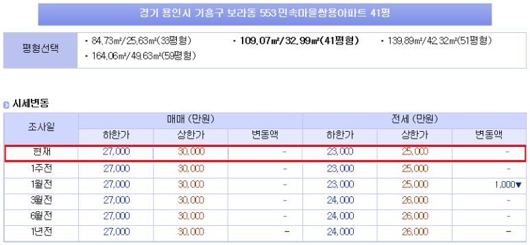 칸타빌레피아노교습소 이미지