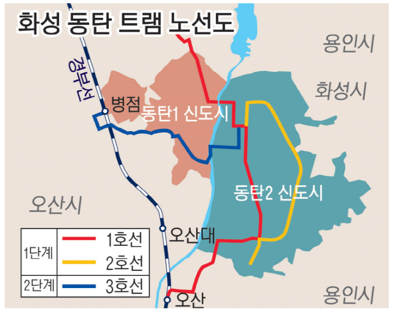 유림하우스 이미지