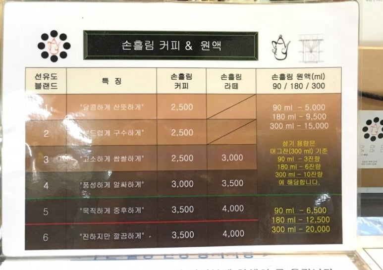 선유도커피집은마 이미지