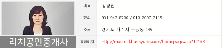 김용중치과의원 이미지