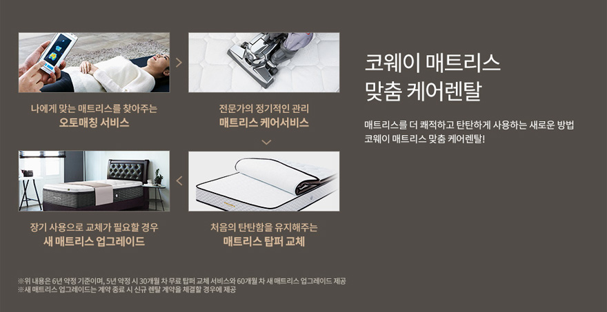 코웨이렌탈대구 이미지